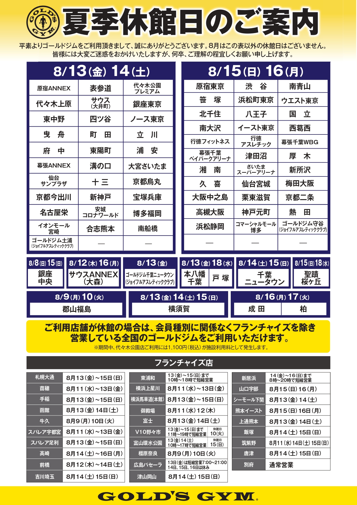 ゴールドジムモバイル