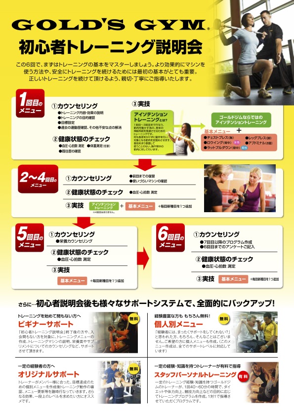 7月選べる体験プラン！ジムに通うのが初めてでも安心！｜仙台サンプラザ