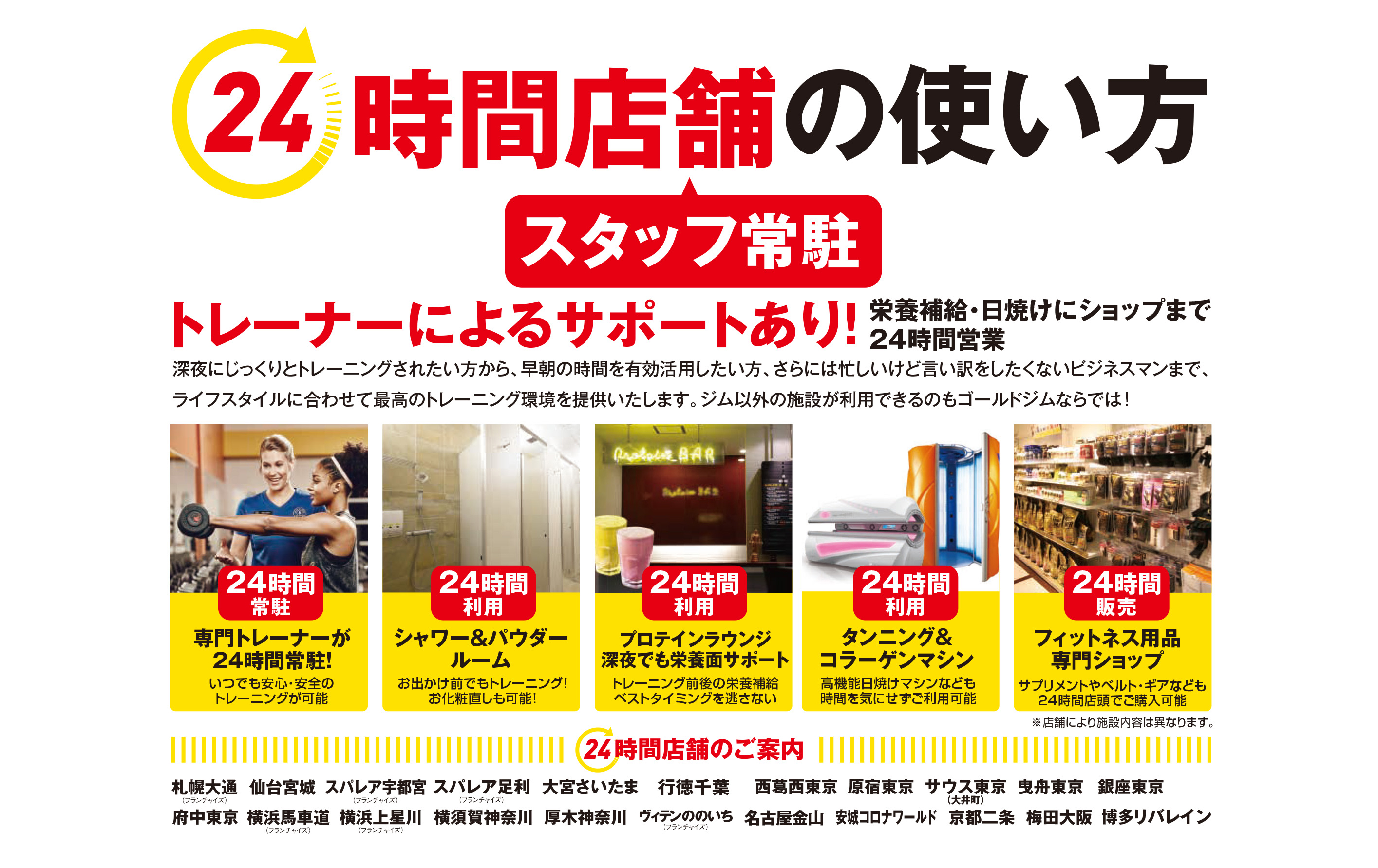 ゴールドジム厚木神奈川 店舗写真 3