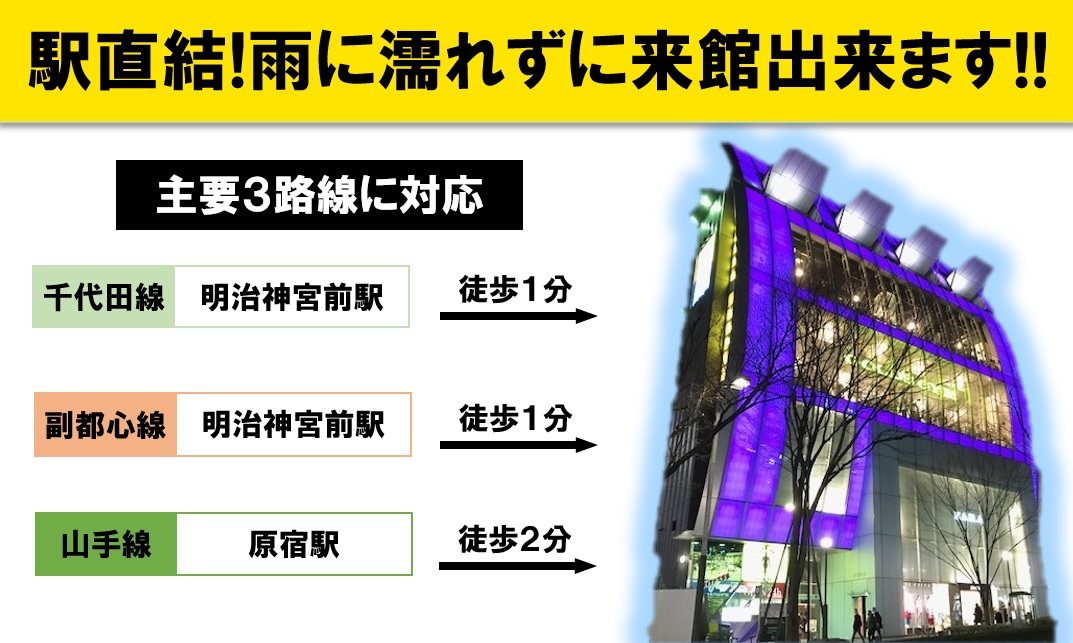 ゴールドジム原宿東京の施設写真